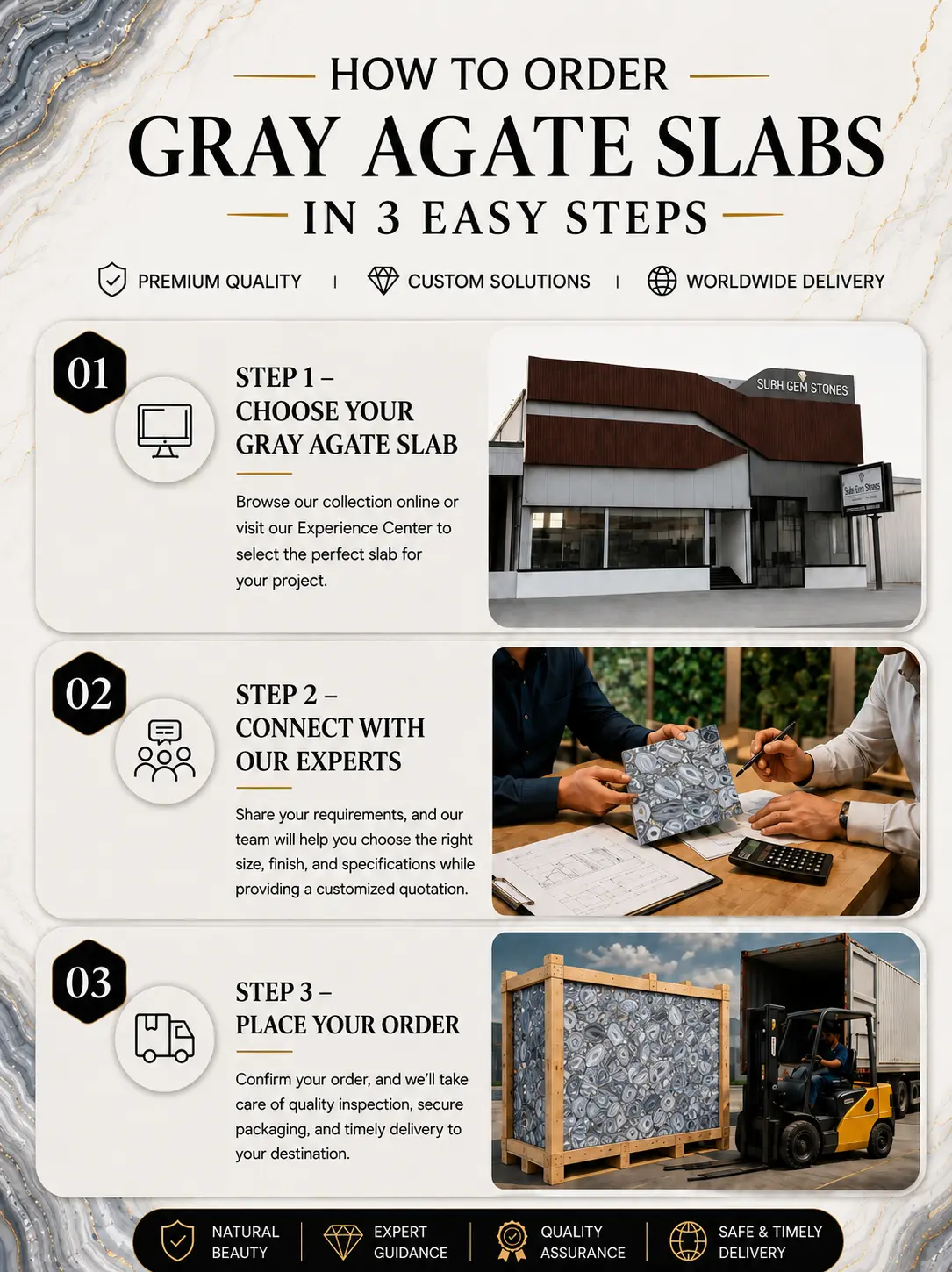 How to order Gray Agate Slabs