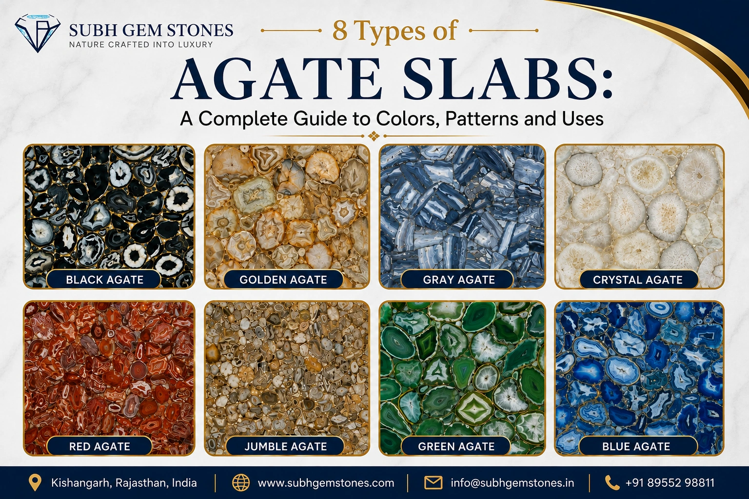 8 Types of Agate Slabs A Complete Guide to Colors, Patterns and Uses